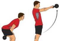 عکس ورزش های درمان کننده ی درد شانه و تقویت عضلات کتف
