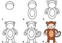 عکس کشیدن میمون در شش مرحله برای دبستانی ها