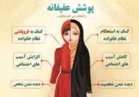 عکس پاسخ سوال مهم ترین فایده حجاب برای دانش آموزان