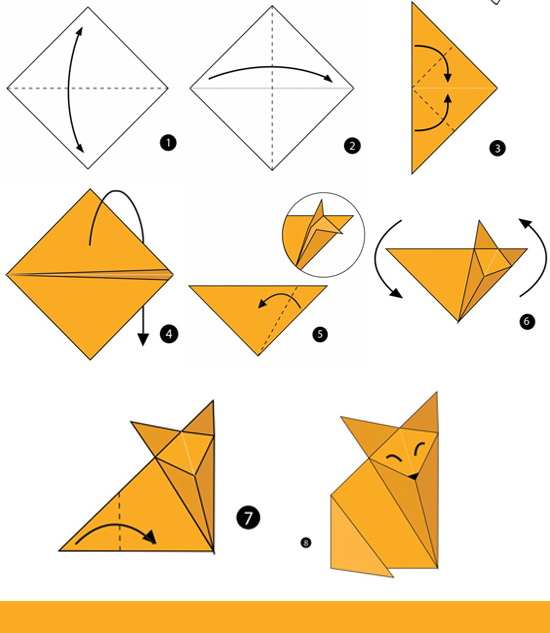 عکس, آموزش تصویری اوریگامی قورباغه و روباه