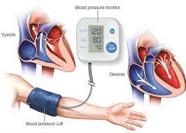 عکس, فشار خون دیاستولیک چیه فشار خون سیستولیک چیه